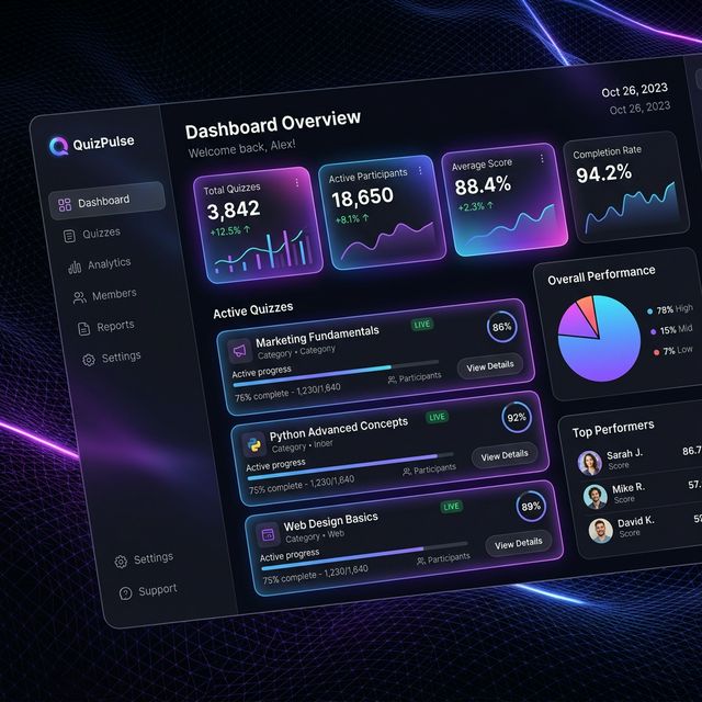 AI Dashboard